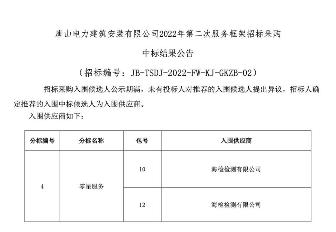 1660634159955591.jpg 微信图片_20220816151507.jpg